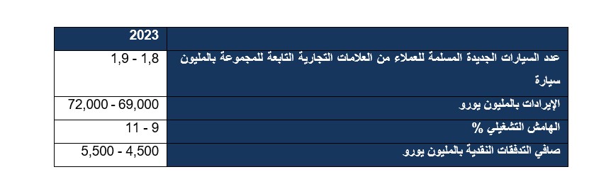 ك