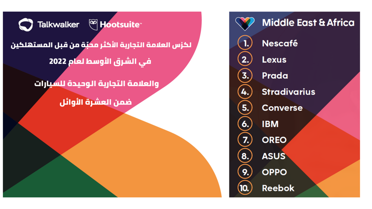 دراسة-لكزس